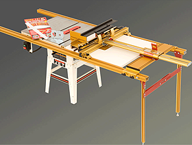 INCRA Table Saw Combo 4