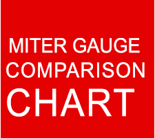 Miter Gauge comparison chart